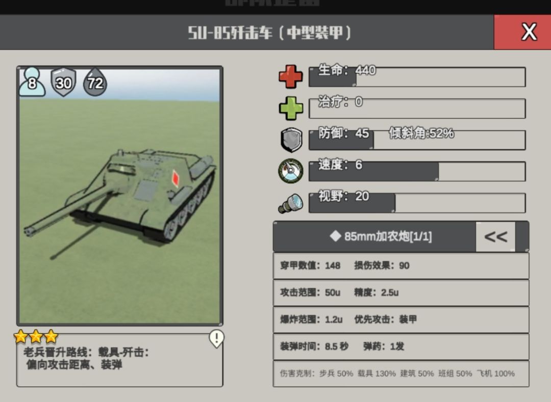 熟练所有中级装甲单位评测 4