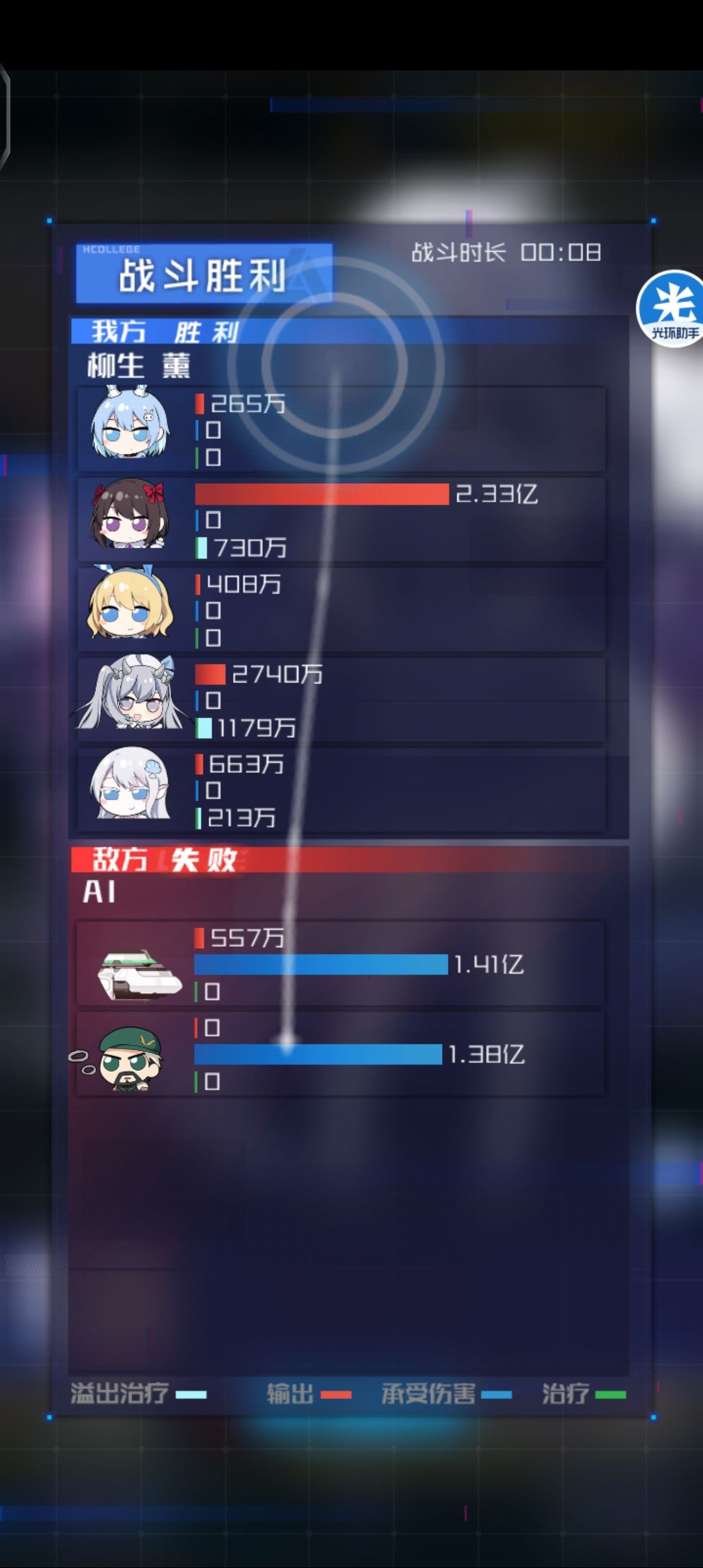 其实注册第一天就能打满塔的,被等级限制了 7