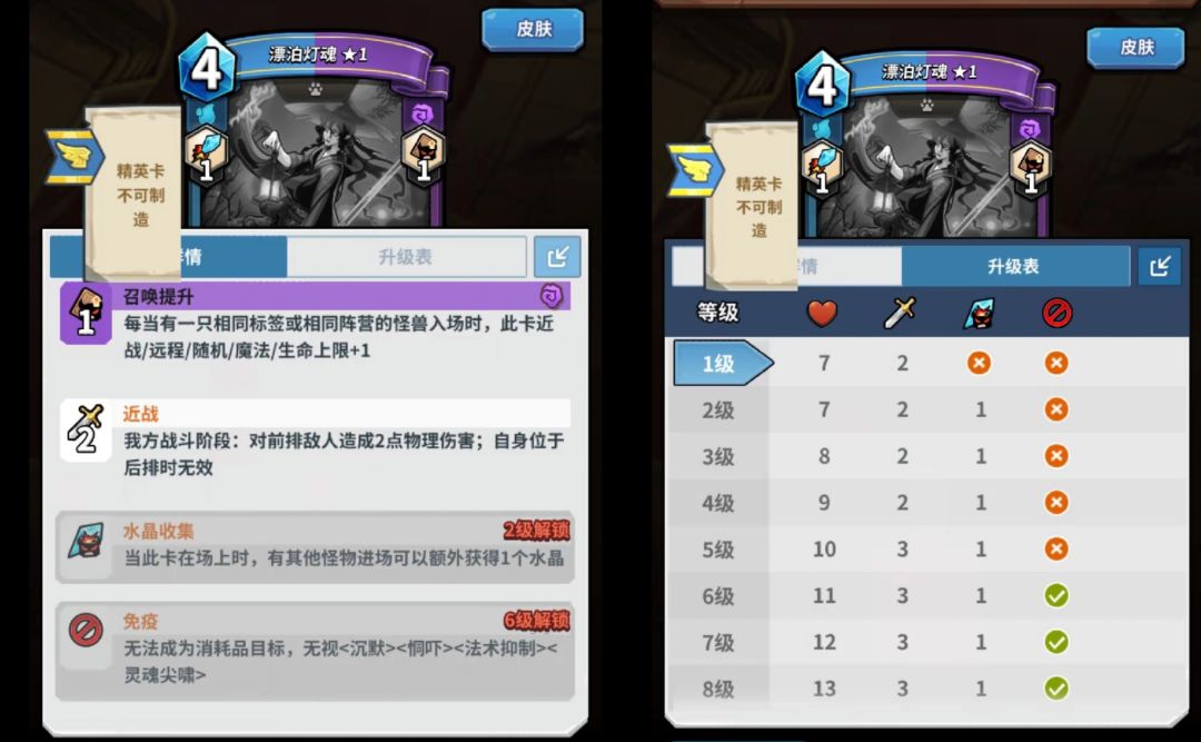 未出的精英卡技能参数合集截图