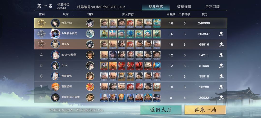 千万战力咋养啊! 3