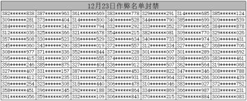 【公告】净化游戏环境声明公告 「12月23日更新」