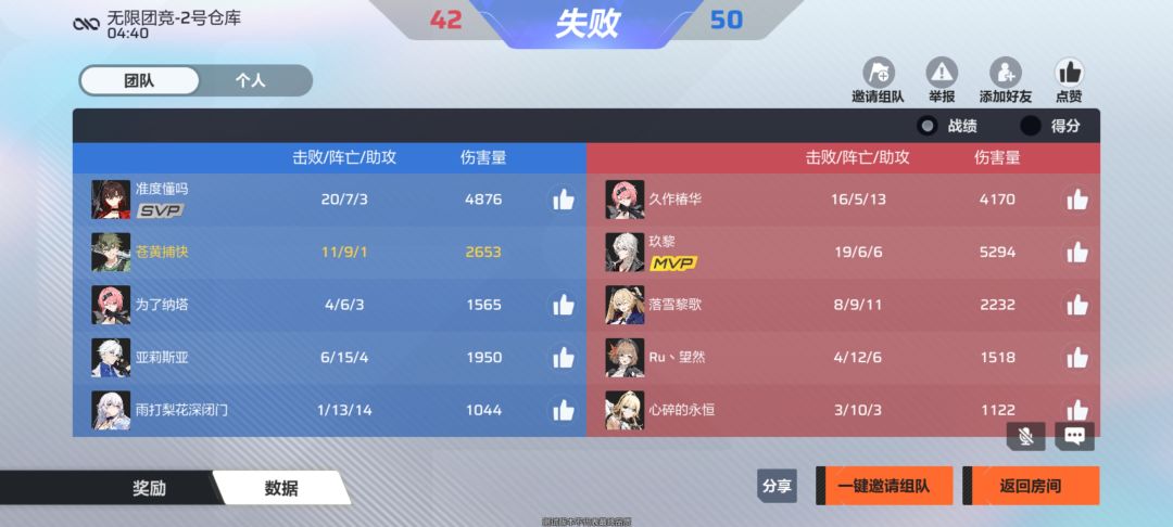 你只管冲刺,怎么回来咱们另当别论 1