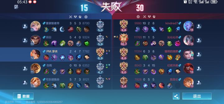ELO机制是吧,赢了几场后,这局对面全传奇截图