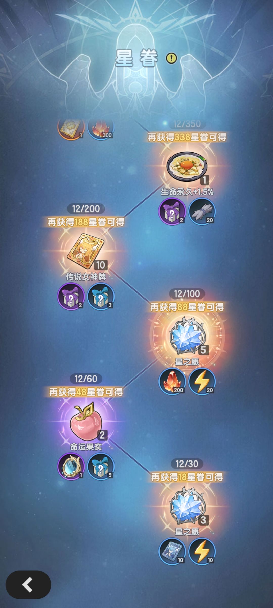 再也不能装逼说自己是零氪玩家了 6