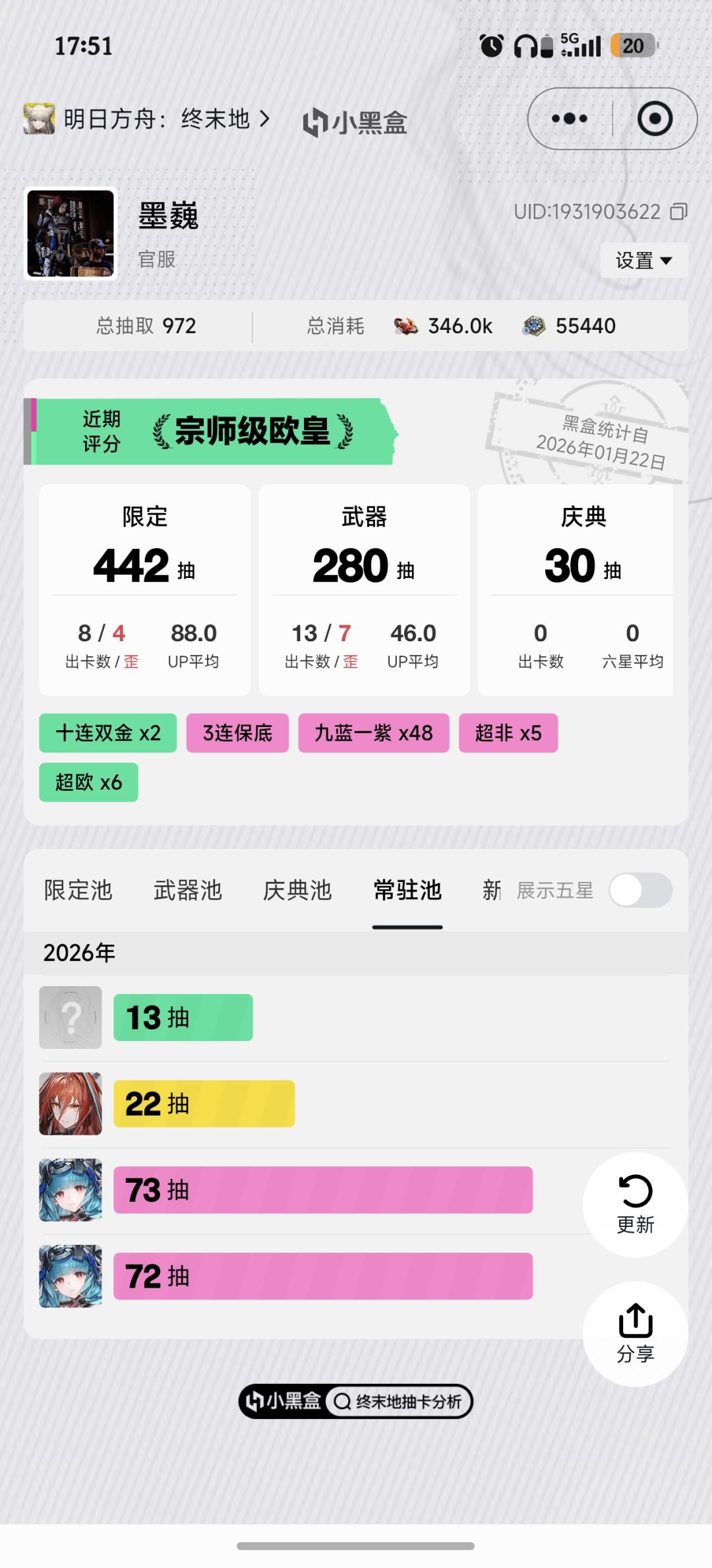 真是逃不过这俩冤种了 2