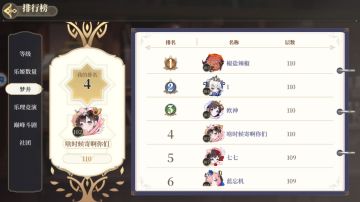 新梦井一次复活都无需使用方式。明天整理一下写个阵容，先睡了。