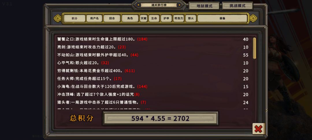 十都这么难顶了, 14... 1