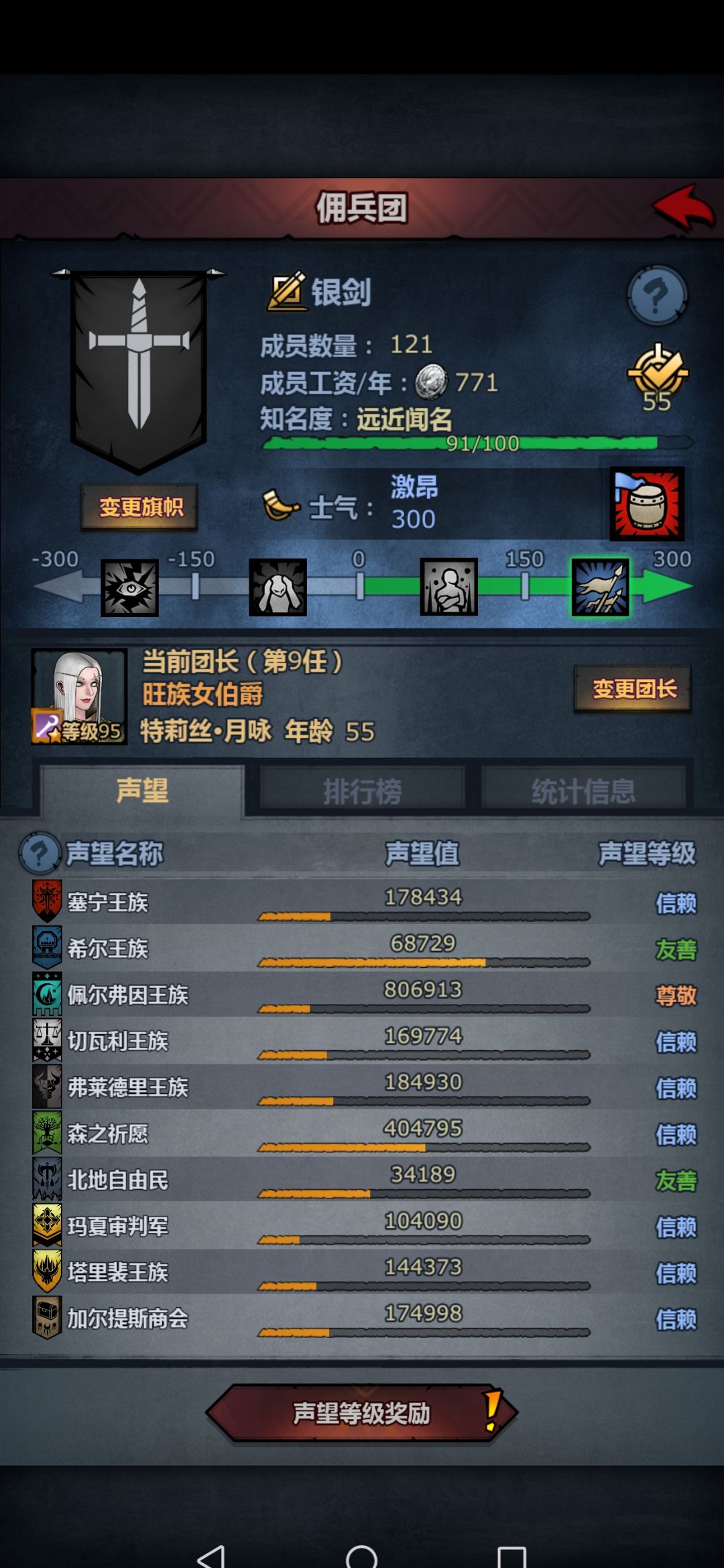 纪念一下萌新第一个尊 1
