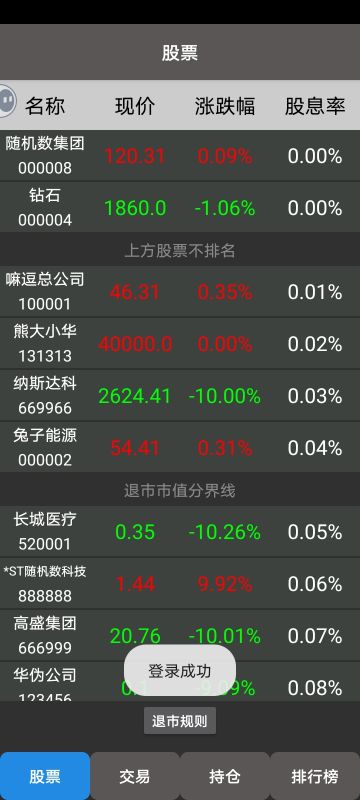 发点不一样的游戏心得