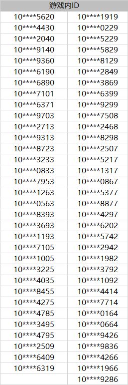 《炽焰天穹》7月23日封禁公告