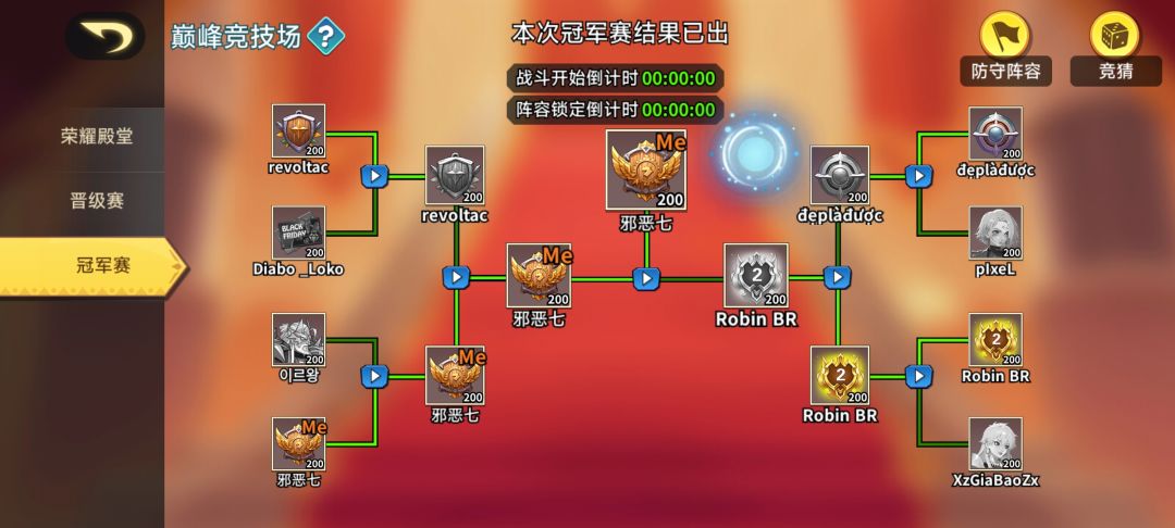 你们拿过最多荣誉的游戏是哪个? 2