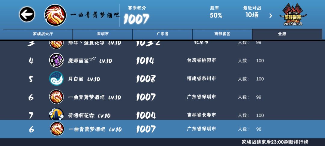 一区青酒家族招人啦 2