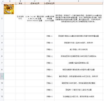 关于神话宝具巨龙宝珠