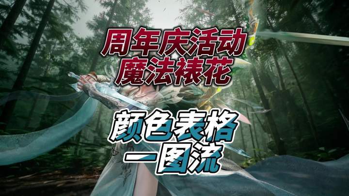 周年庆魔法裱花活动一图流颜色表格截图