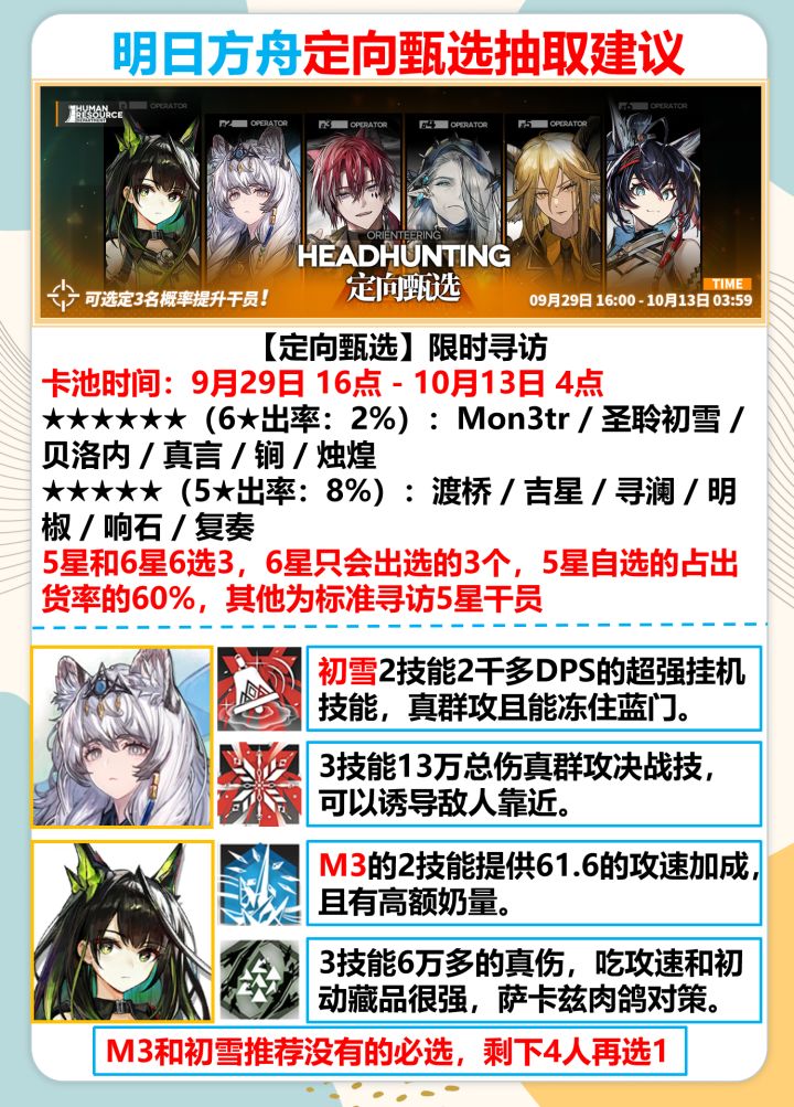 定向甄选卡池抽取建议M3/初雪/贝洛内/真言截图