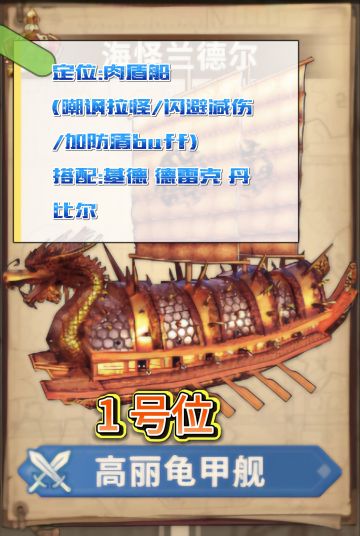 8阶版本战商船长搭配推荐!