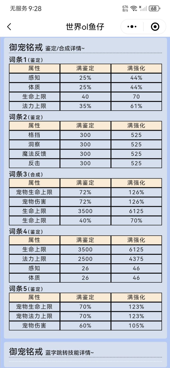 官服啥时候上控宠装备啊截图