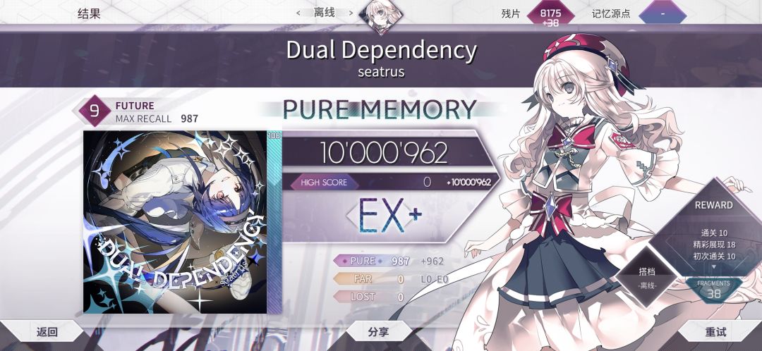 Dual Dependency Future9 PM 1
