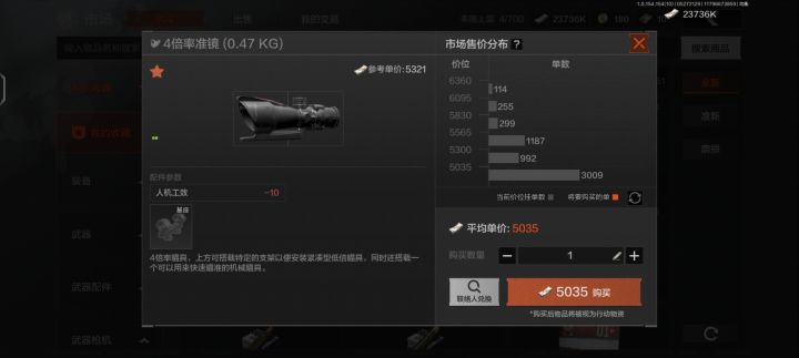 为什么大家都不喜欢这个4倍镜?截图