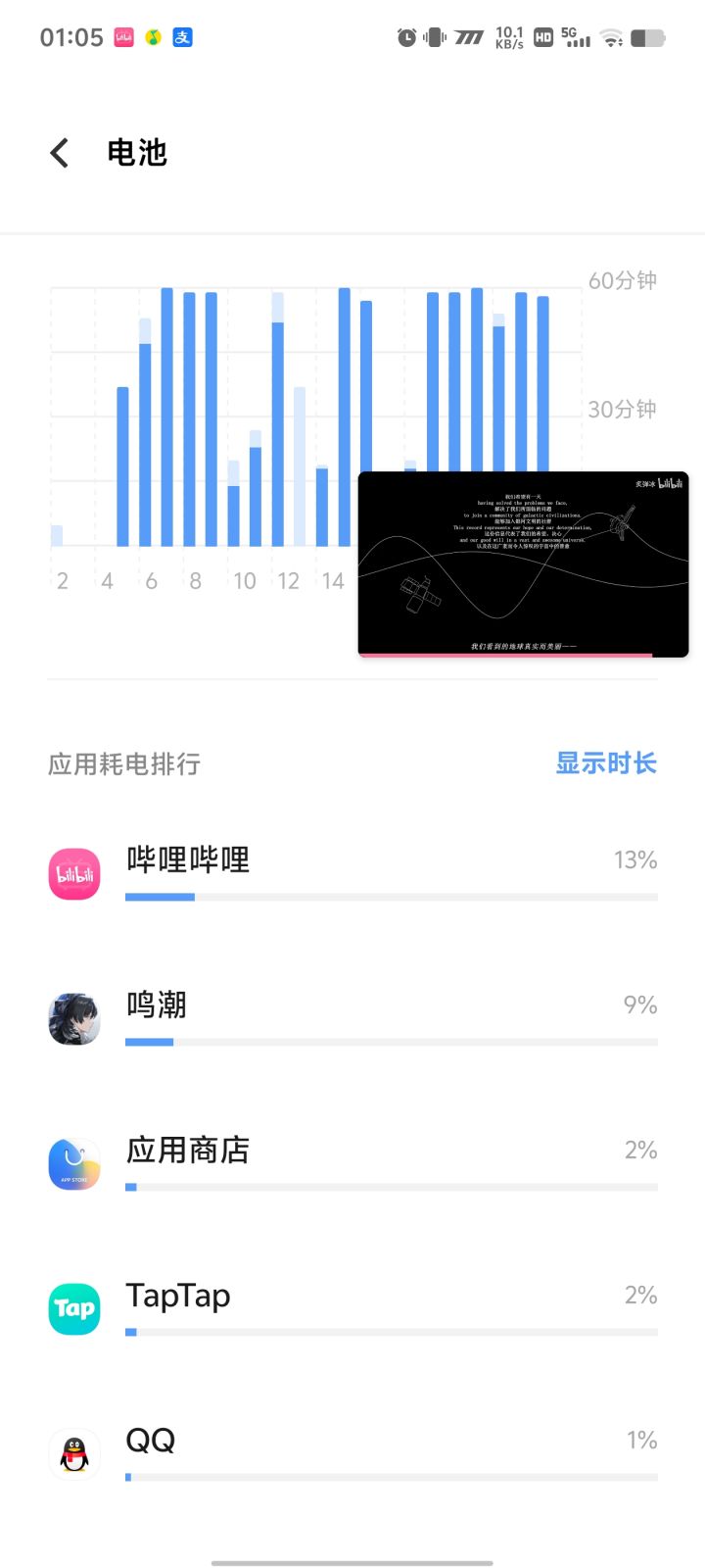 为什么鸣潮这功耗和b站差不多啊截图