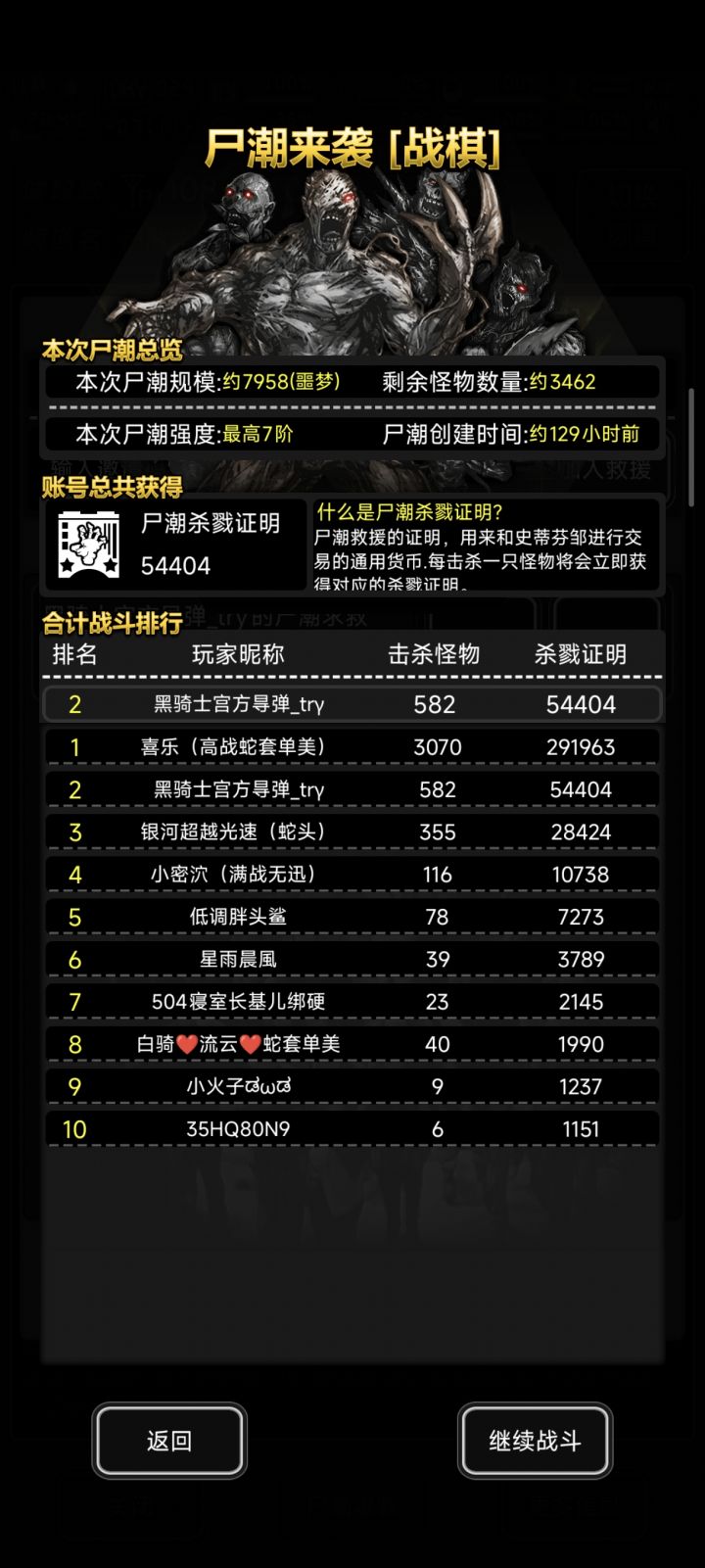 还得是噩梦尸潮截图