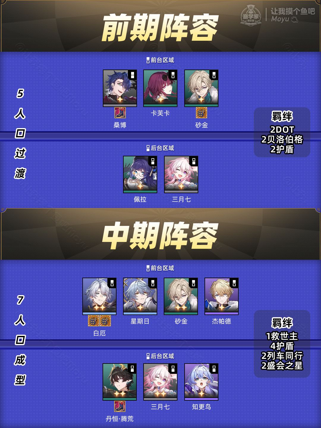 【V3.7攻略】货币战争丨3反甲白厄反伤流 3
