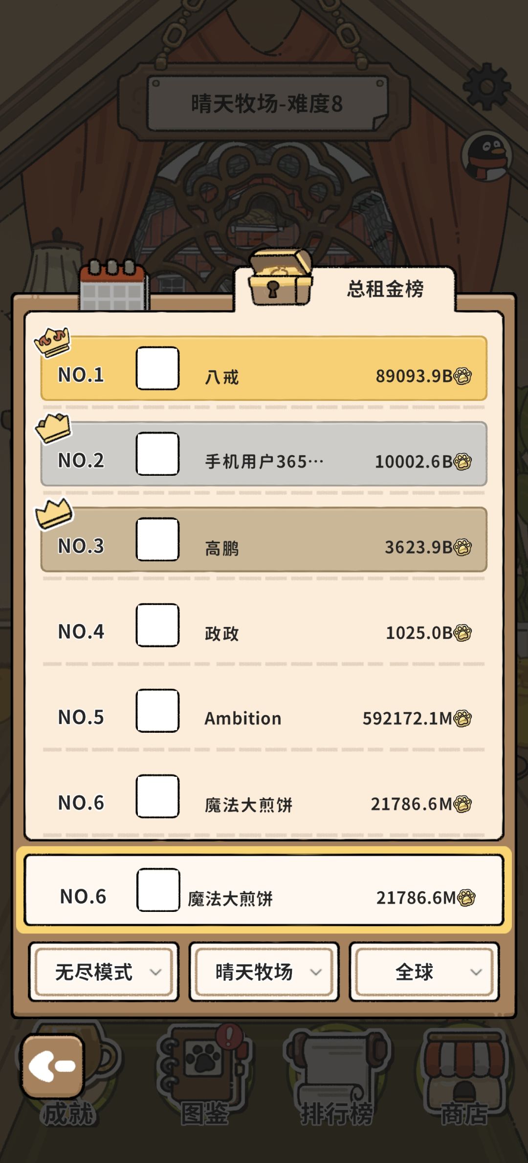 鼠鼠太牛,直接干到两百亿 2
