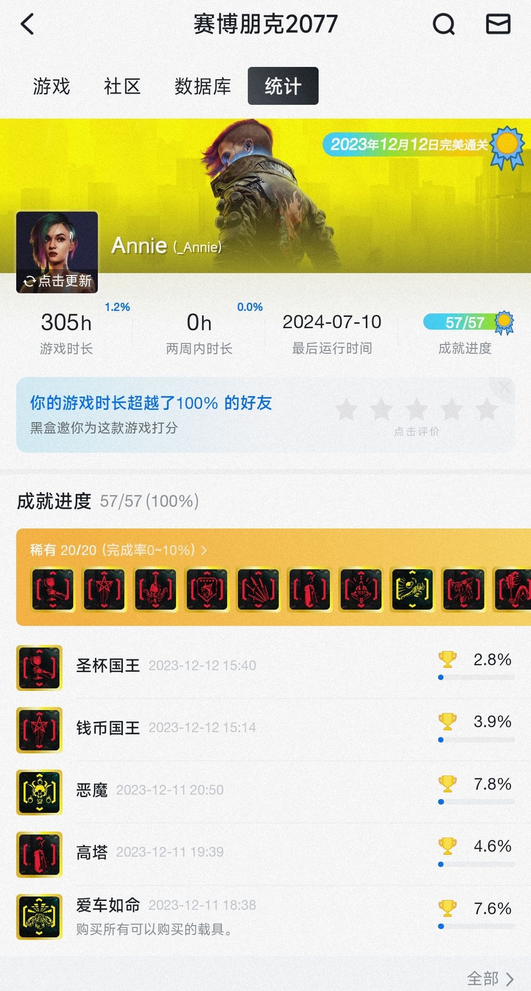 年轻人的第一款3a——赛博朋克2077浅评 2