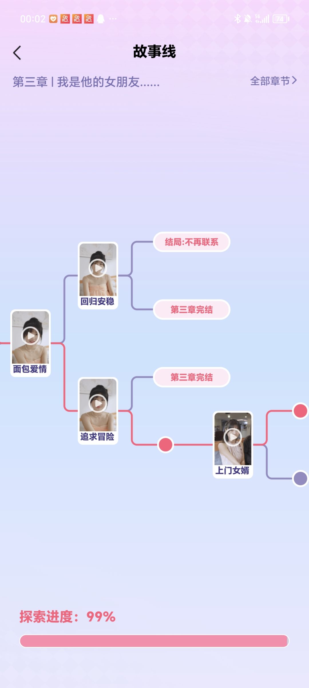 请问一下后面这个结局:不在联系要怎么解锁 1