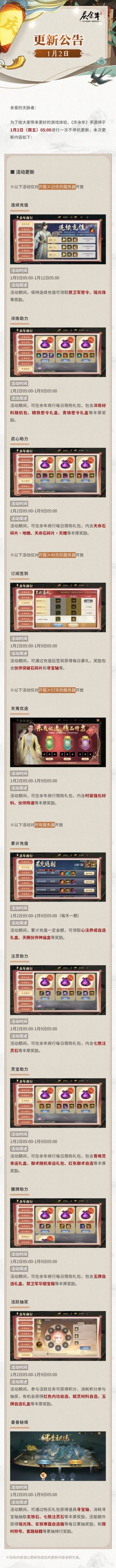 【公告】1月2日更新公告