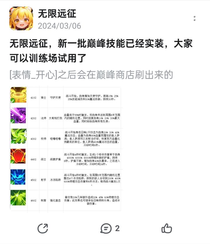巅峰新技能什么时候出,在哪里买截图
