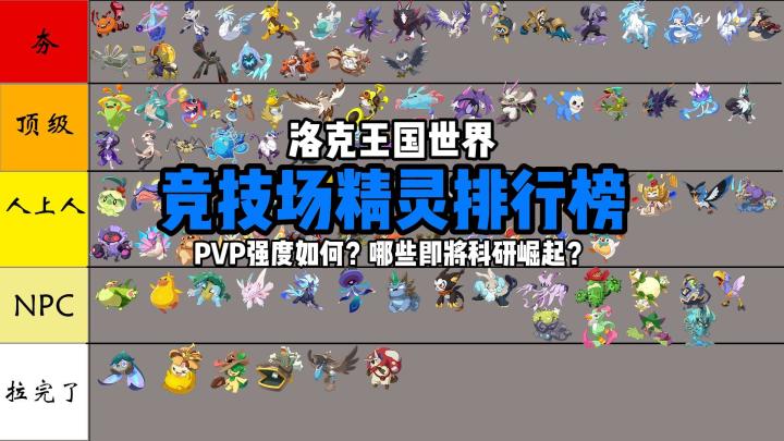 (洛王)点评洛克王国世界PVP精灵,哪些超标?哪些后续崛起?截图