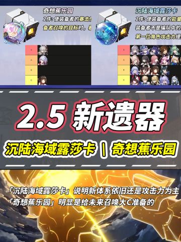 【V2.4攻略】新遗器分析｜沉陆套与奇想套