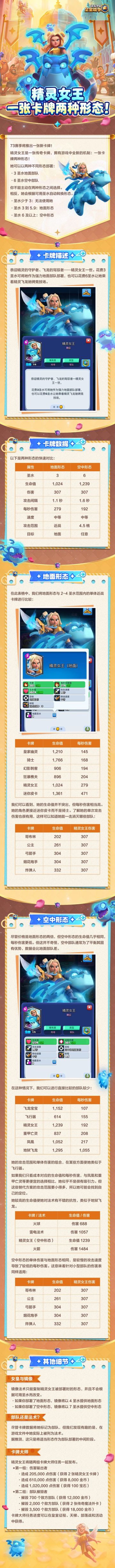 精灵女王：一张卡牌两种形态！