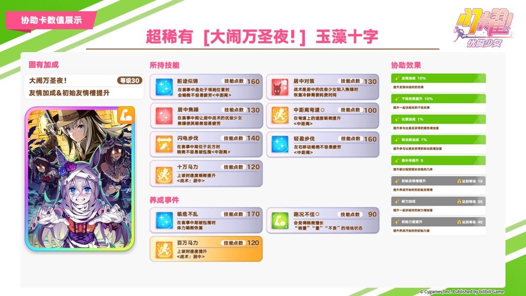 即将登场的协助卡数值公开! 1