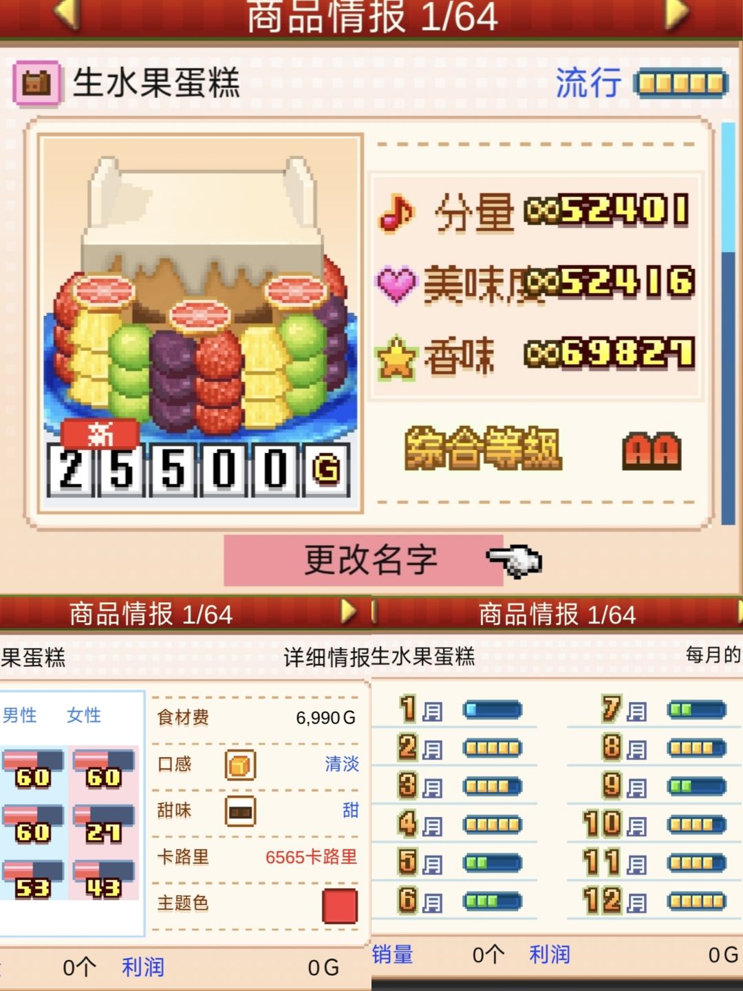 (2)创作技能超提升的店员收尾的部分甜品 6