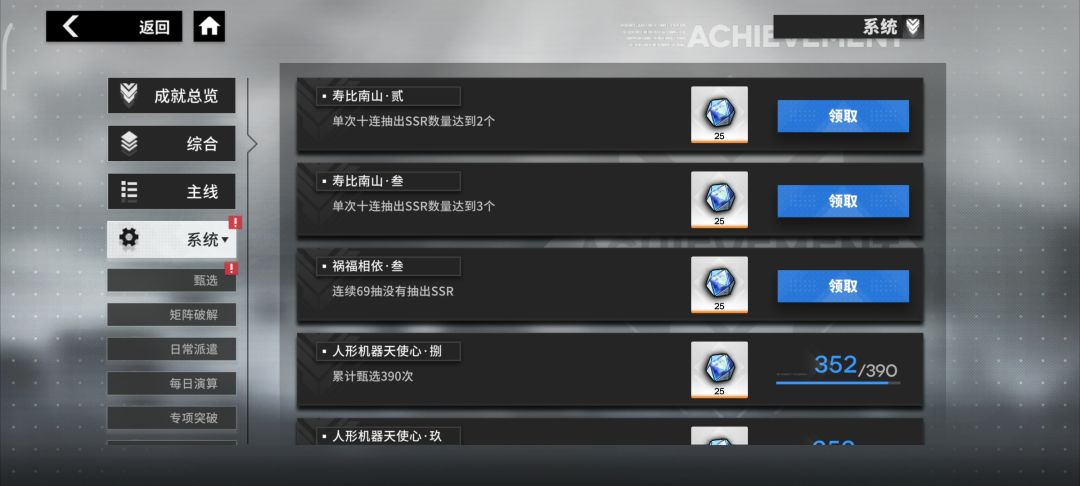 十连三金,兄弟们来点赞吸欧气吸不动尊 2