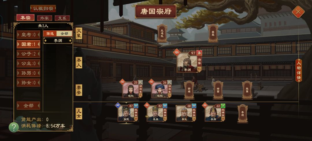 完蛋了 3