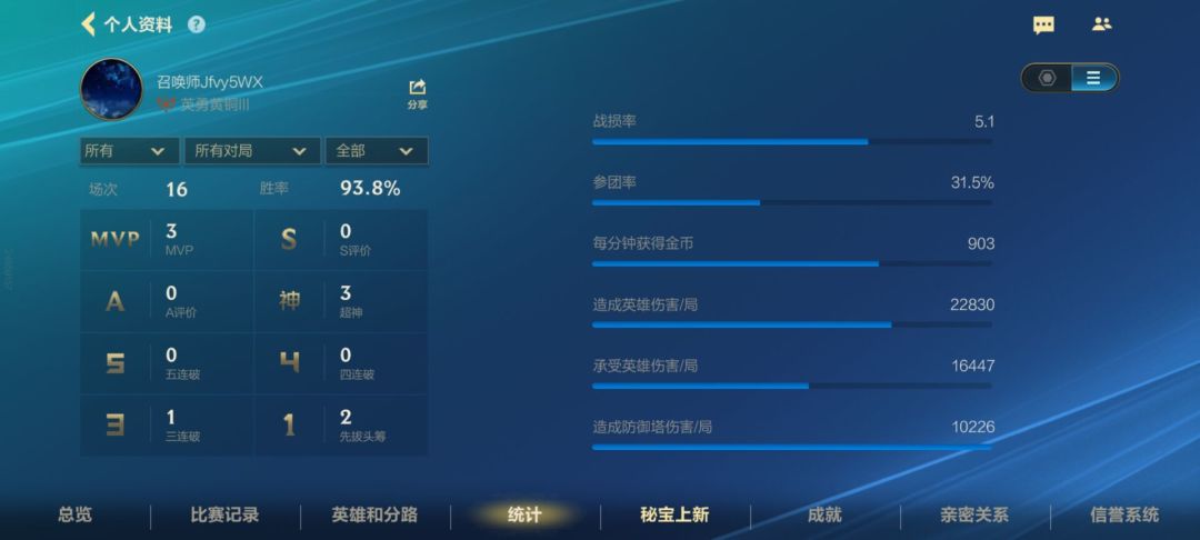 这么玩能稳定排到强力队友吗? 2