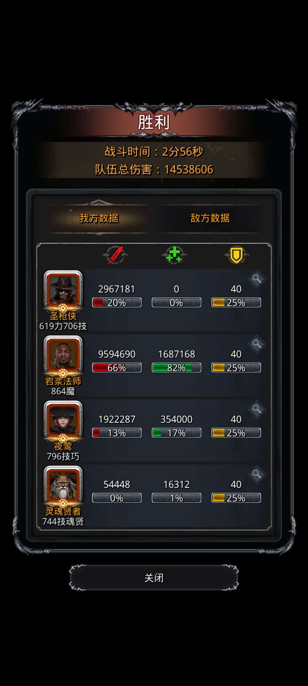 图31混沌源兽 3