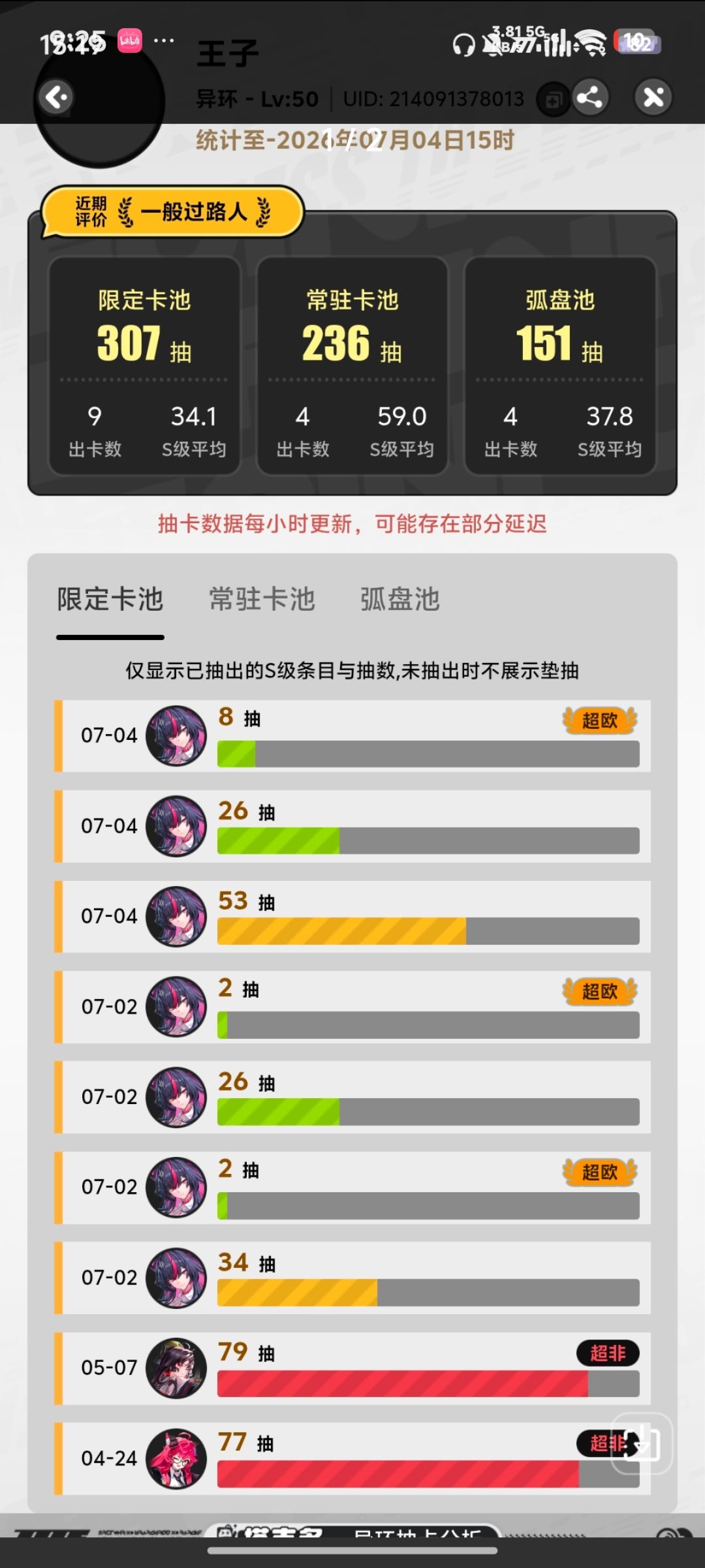 真黑,抽6命居然用了上百抽 1
