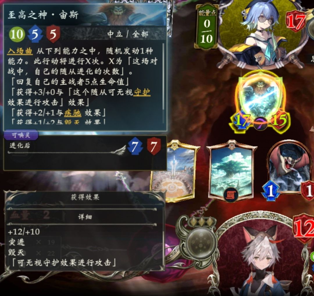宙斯,你做的好啊 1