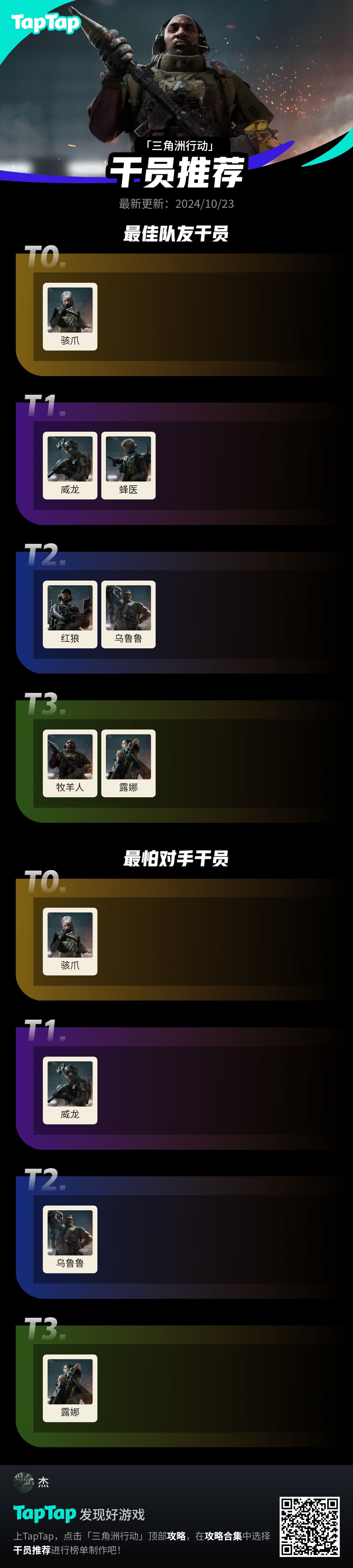 #三角洲行动干员推荐 #截图