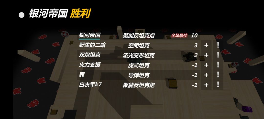 回来了，还有人记得我吗 2