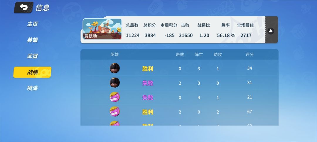 哈哈😃退游了 2