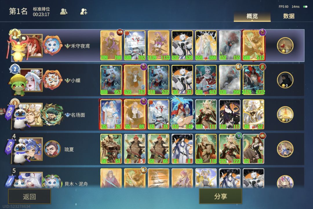 当你第8回合获得九色鹿并点金时 1