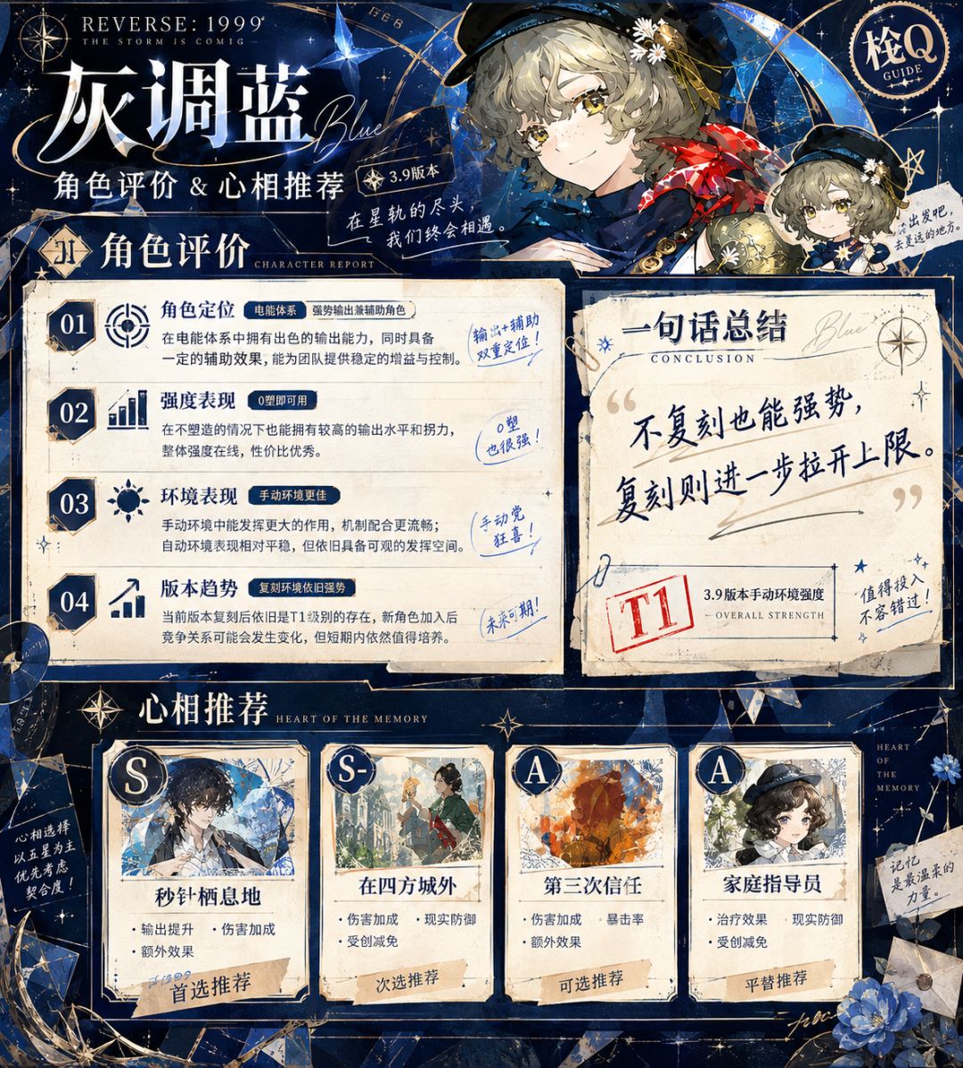 【灰调蓝攻略一图流|从角色定位到实战配队 2