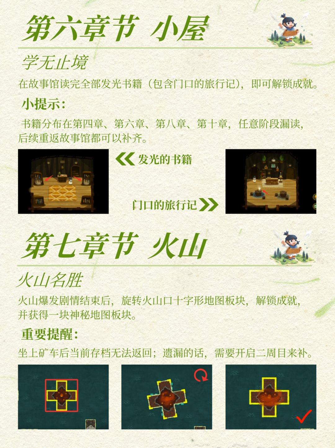 无尽旅图|全成就查漏手册💯解锁大制图家 6