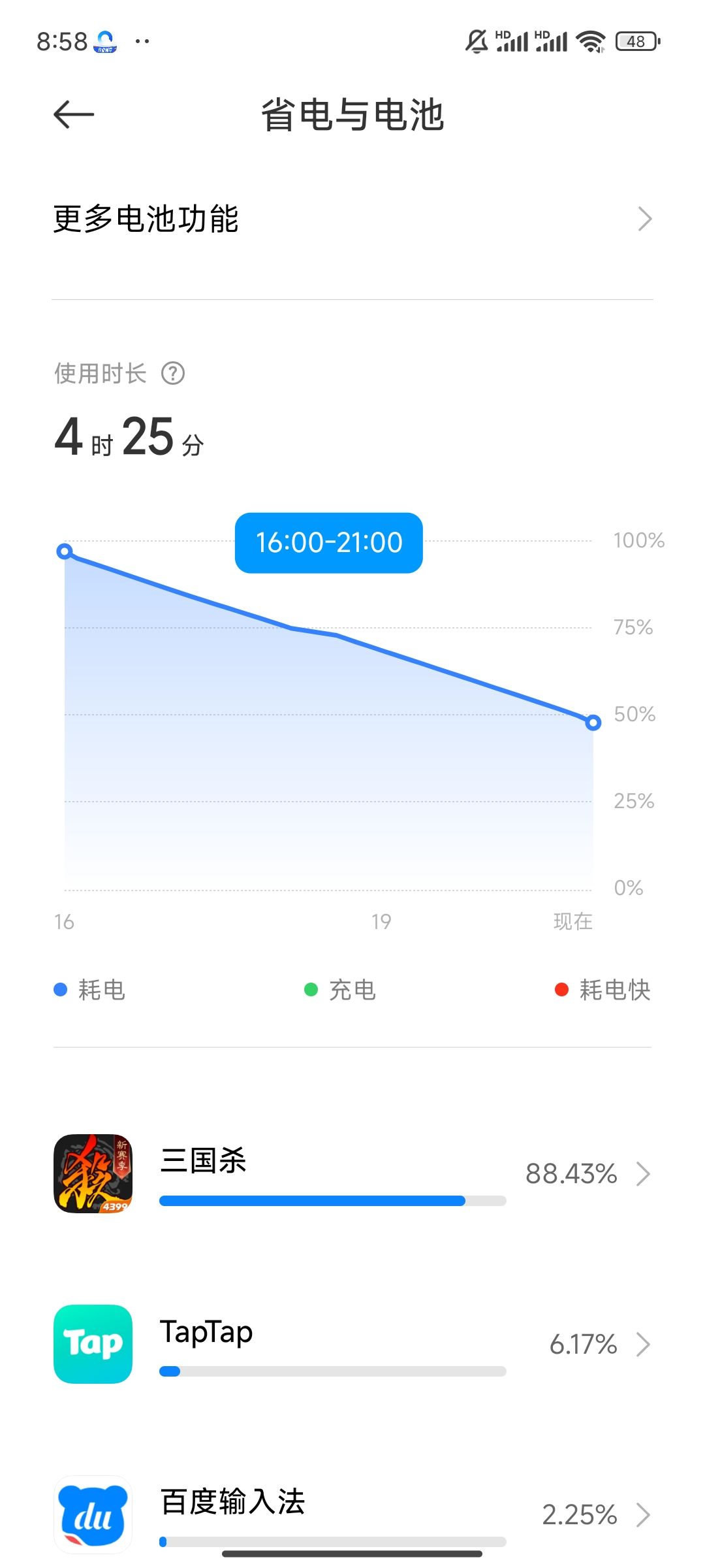 此去泉台招旧部,旌旗十万斩阎罗 3