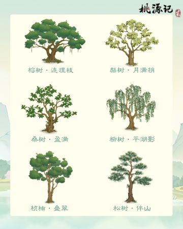 【福利兑换码】树木皮肤 | 月满梢，平湖影
